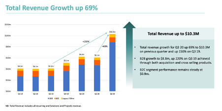 Spirit Telecon in article 1a