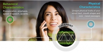 Voice Biometrics detects 98% of fraudulent calls