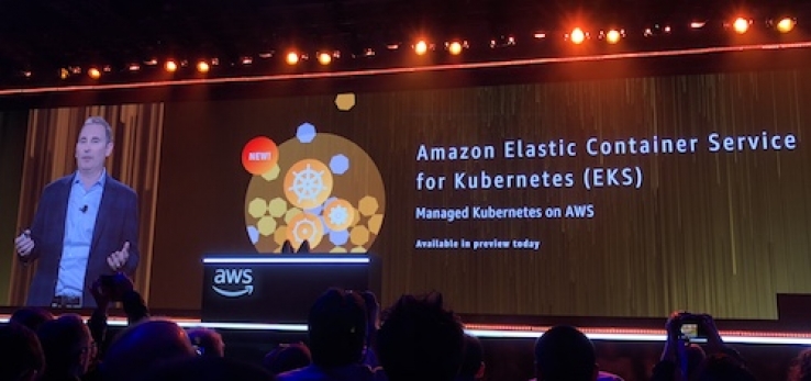 Image result for AWS Announces AWS Fargate for Amazon Elastic Kubernetes Service