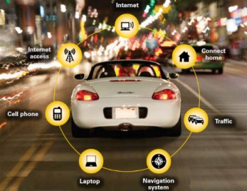 Connected cars to drive 98% of all M2M traffic